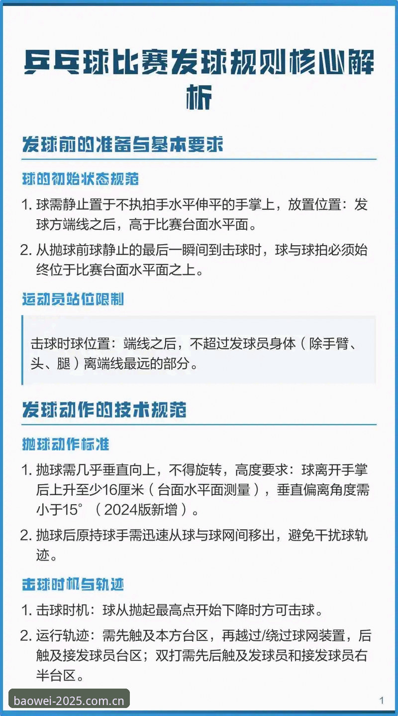 3步掌握最新宝威体育安卓版：新手必看的5个实用技巧与体验分享