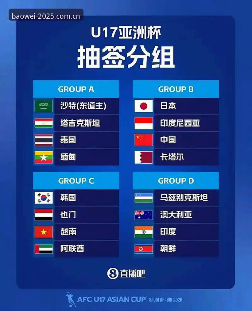 U17世界杯抽签结果解读与宝威体育APP观赛操作教程