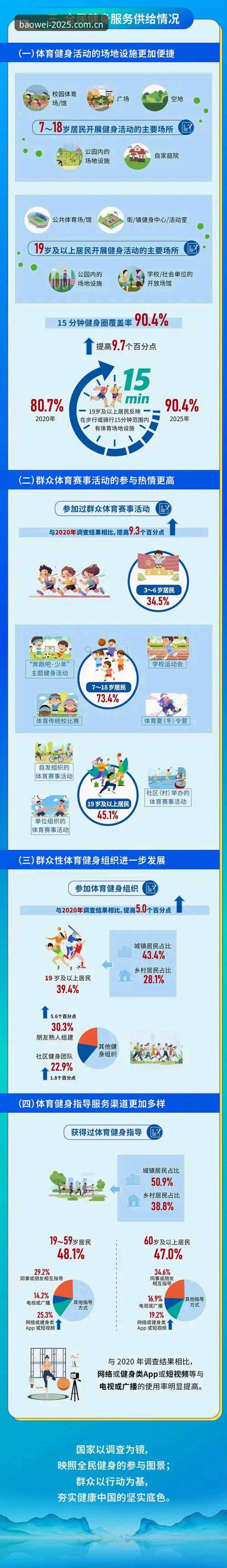 宝威体育安卓版使用指南：2025新版功能与操作完整攻略